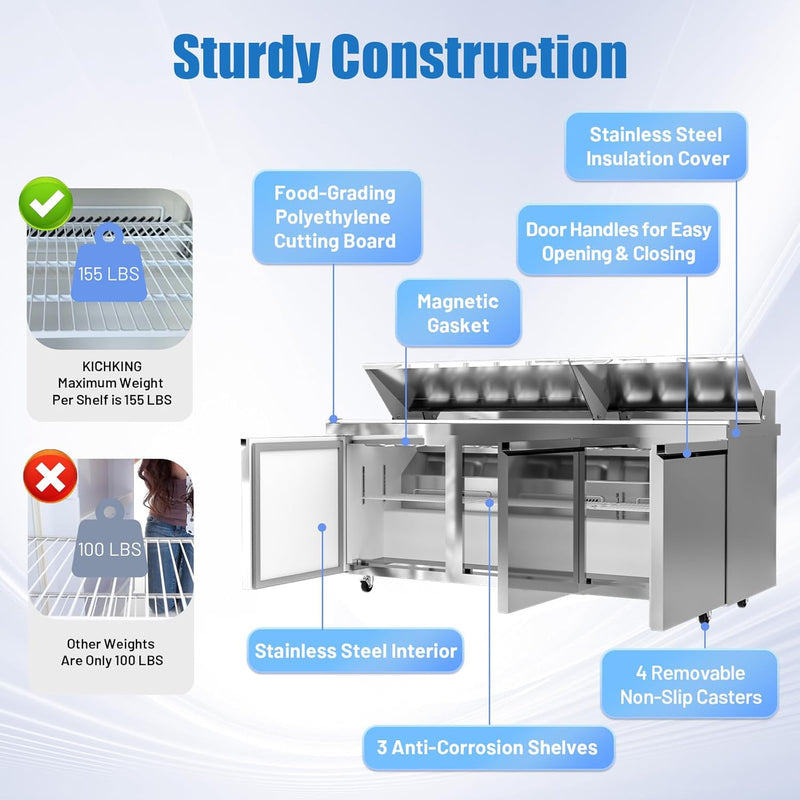 72" W Sandwich/Salad Prep Table With 3 Door Refrigerator Base | 20 Cu.Ft. & 30 Pans