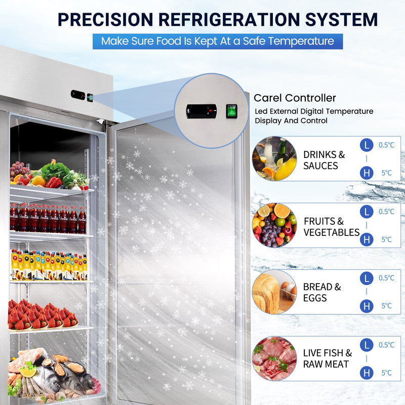 54" Commercial Refrigerator with 2 Solid Door, 49 Cu.ft Reach-in Stainless Steel Freezer, Fan Cooling Freezer for Restaurant, Bar, Home, Shop, and Business(Equip 8 Shelves)